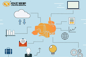 抓住時(shí)代變化機(jī)遇，中正鍋爐全面實(shí)施信息化管理